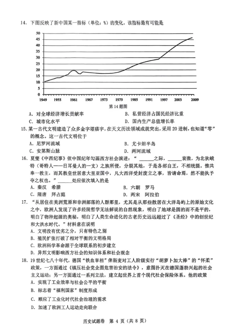 浙江省温州市2025届高三下学3月二模试题历史_2025年3月_250323浙江省温州市2025届高三下学3月二模（全科）_浙江省温州市2025届高三下学3月二模试题历史