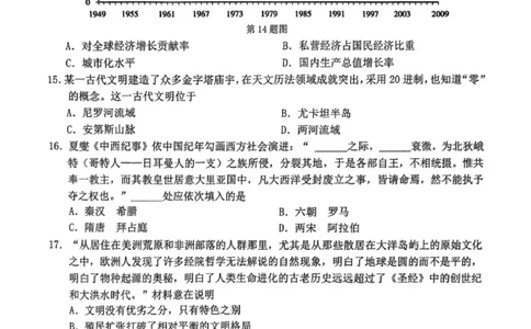 浙江省温州市2025届高三下学3月二模试题历史_2025年3月_250323浙江省温州市2025届高三下学3月二模（全科）_浙江省温州市2025届高三下学3月二模试题历史