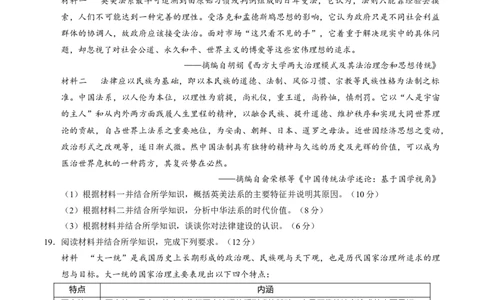 高二历史期中模拟卷02（考试版A4）测试范围：选必1全册（新高考通用）(1)_1多考区联考_1014高二期中模拟卷（新高考通用）黄金卷：2024-2025学年高二上学期期中模拟考试