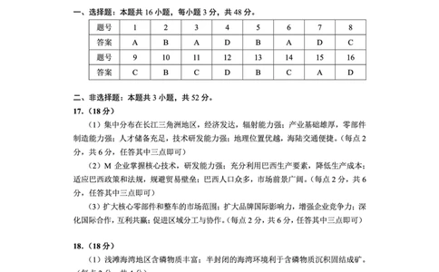 贵州省考试院2025年4月高三年级适应性考试地理答案_2025年4月_250410贵州2025年4月高三年级适应性考试（全科）_贵州2025年4月高三年级适应性考试地理