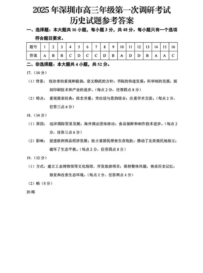 答案_2025年2月_2502202025届广东省深圳市高三下学期第一次调研考试（全科）_2025届广东省深圳市高三下学期第一次调研考试历史