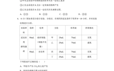 2009年高考生物试卷（天津）（空白卷）_生物历年高考真题_新&middot;PDF版2008-2025&middot;高考生物真题_生物（按年份分类）2008-2025_2009&middot;高考生物真题