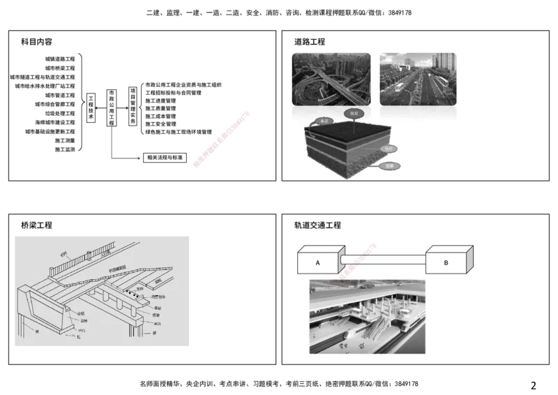 2026年一建《市政》导学打印版_2026年一级建造师_2026年一建市政_2026年一建市政SVIP_2026一建市政SVIP_02-基础精讲✿高端面授✿深度强化_01.第1章城镇道路工程