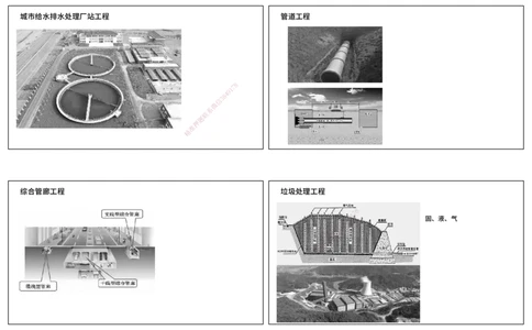 2026年一建《市政》导学打印版_2026年一级建造师_2026年一建市政_2026年一建市政SVIP_2026一建市政SVIP_02-基础精讲✿高端面授✿深度强化_01.第1章城镇道路工程