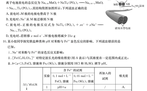 炎德&middot;英才大联考雅礼中学2025届模拟试卷（一）化学_2025年5月_250513湖南省炎德&middot;英才大联考雅礼中学2025届模拟试卷（一）（全科）
