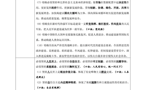 四海25上半年-常识理论讲义（第一部分）_2026考公资料_花生十三合集_旗舰班-省考2025花生十三省考系统班（花生行测+飞扬申论）⭐_行测2025花生省考系统班_02.常识+政治理论