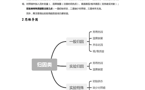 判断推理随堂笔记完整版_2026考公资料_花生十三合集_（98）黑白画风精炼版2021花生十三_2021花生十三判断推理