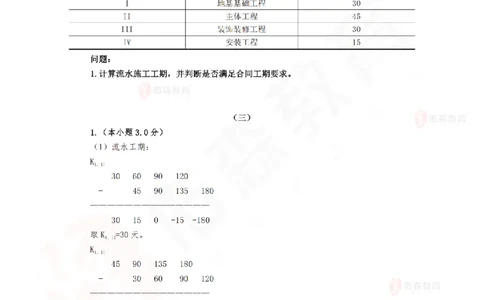 2月24日佑森建筑实务珠峰班VIP作业答案_2026年一级建造师_2026年一建建筑_2025年一建建筑SVIP_02-基础精讲✿高端面授✿深度强化_31-建筑《珠峰直播班》闫力齐YS推荐