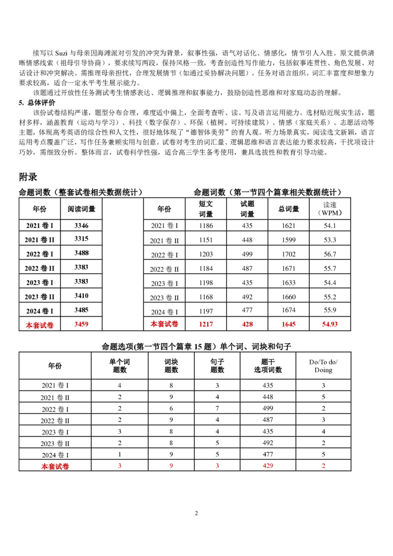 湖北省圆创名校联盟2025届高三第四次联合测评英语试卷命题分析及题目解析_2025年5月_250513湖北省圆创名校联盟2025届高三第四次联合测评（全科）