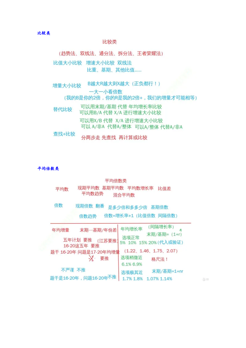 四海25下半年-资料分析总结随堂笔记_2026考公资料_花生十三合集_旗舰班-国考（2026版）花生十三旗舰班（花生行测+飞扬申论）⭐⭐⭐_资料分析_随堂笔记