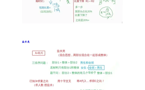 四海25下半年-资料分析总结随堂笔记_2026考公资料_花生十三合集_旗舰班-国考（2026版）花生十三旗舰班（花生行测+飞扬申论）⭐⭐⭐_资料分析_随堂笔记
