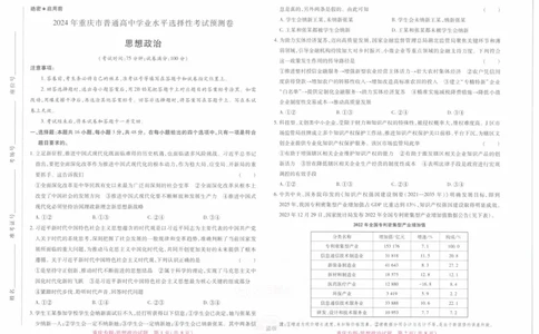 2024年王后雄高考押题预测卷重庆政治_2024高考押题卷_22024王hou雄_（新高考）2024王后雄押题预测卷（分科版）_7.政治