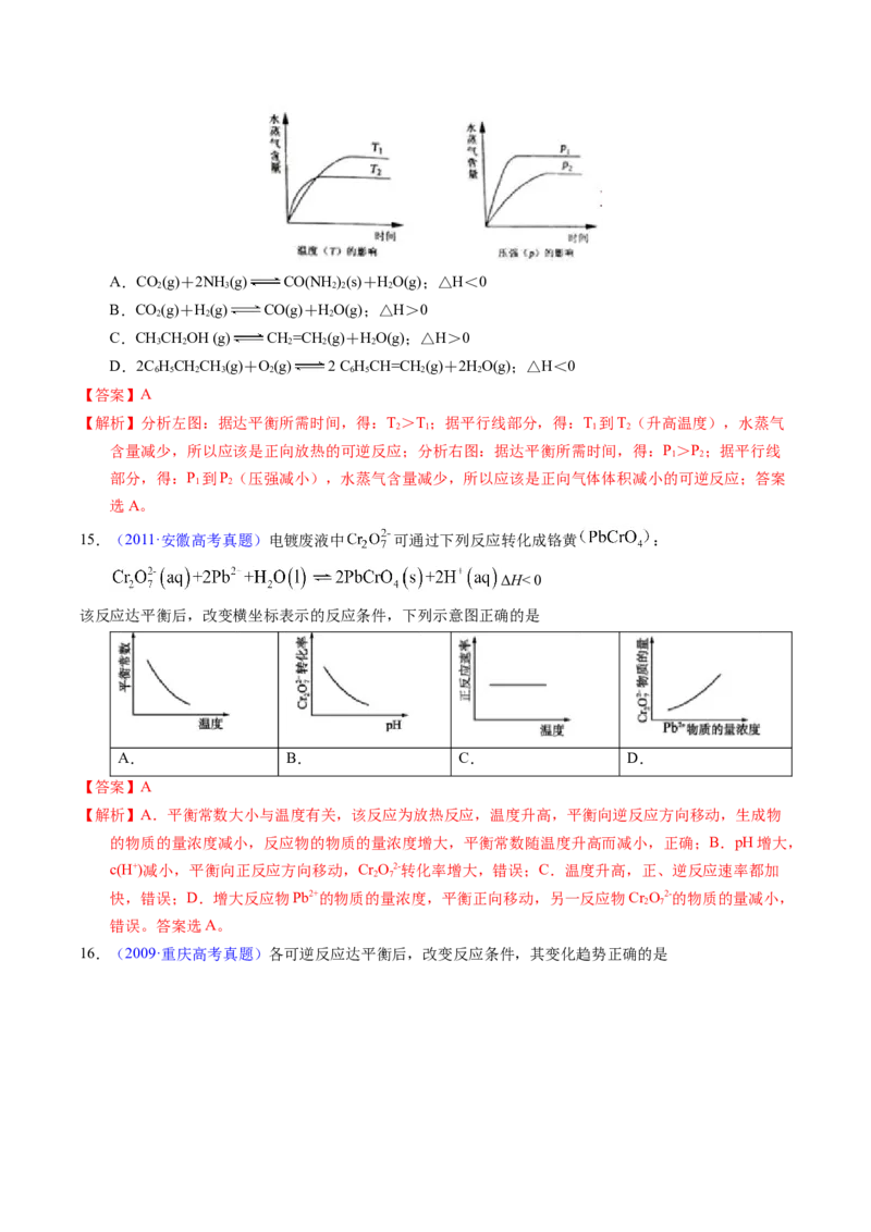 专题56化学反应速率与平衡图像问题（解析卷）_近10年高考真题汇编（必刷）_十年（2014-2024）高考化学真题分项汇编（全国通用）_十年（2014-2023）高考化学真题分项汇编（全国通用）