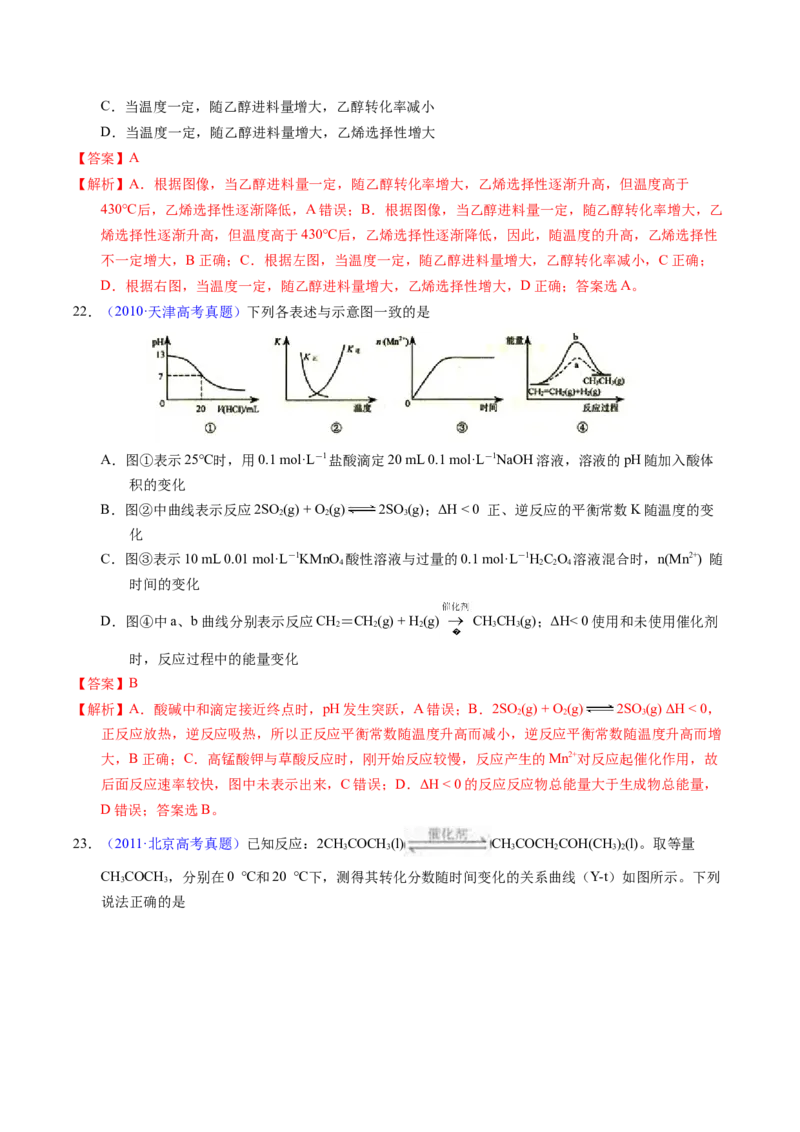 专题56化学反应速率与平衡图像问题（解析卷）_近10年高考真题汇编（必刷）_十年（2014-2024）高考化学真题分项汇编（全国通用）_十年（2014-2023）高考化学真题分项汇编（全国通用）