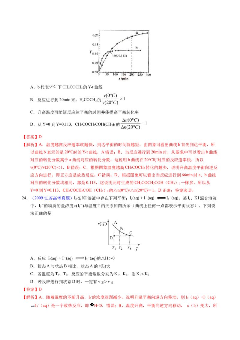 专题56化学反应速率与平衡图像问题（解析卷）_近10年高考真题汇编（必刷）_十年（2014-2024）高考化学真题分项汇编（全国通用）_十年（2014-2023）高考化学真题分项汇编（全国通用）