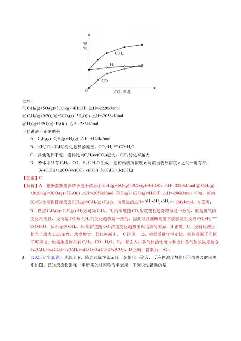 专题56化学反应速率与平衡图像问题（解析卷）_近10年高考真题汇编（必刷）_十年（2014-2024）高考化学真题分项汇编（全国通用）_十年（2014-2023）高考化学真题分项汇编（全国通用）