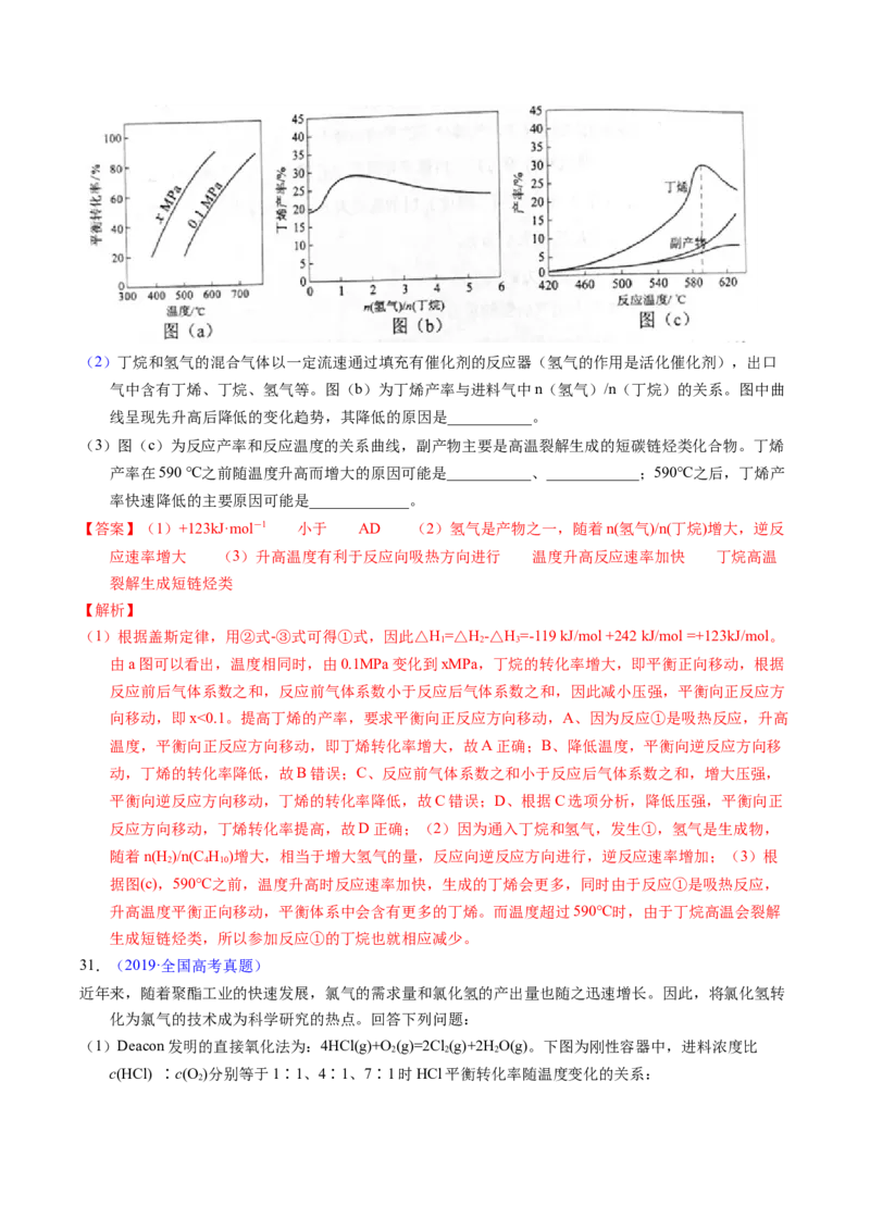 专题56化学反应速率与平衡图像问题（解析卷）_近10年高考真题汇编（必刷）_十年（2014-2024）高考化学真题分项汇编（全国通用）_十年（2014-2023）高考化学真题分项汇编（全国通用）