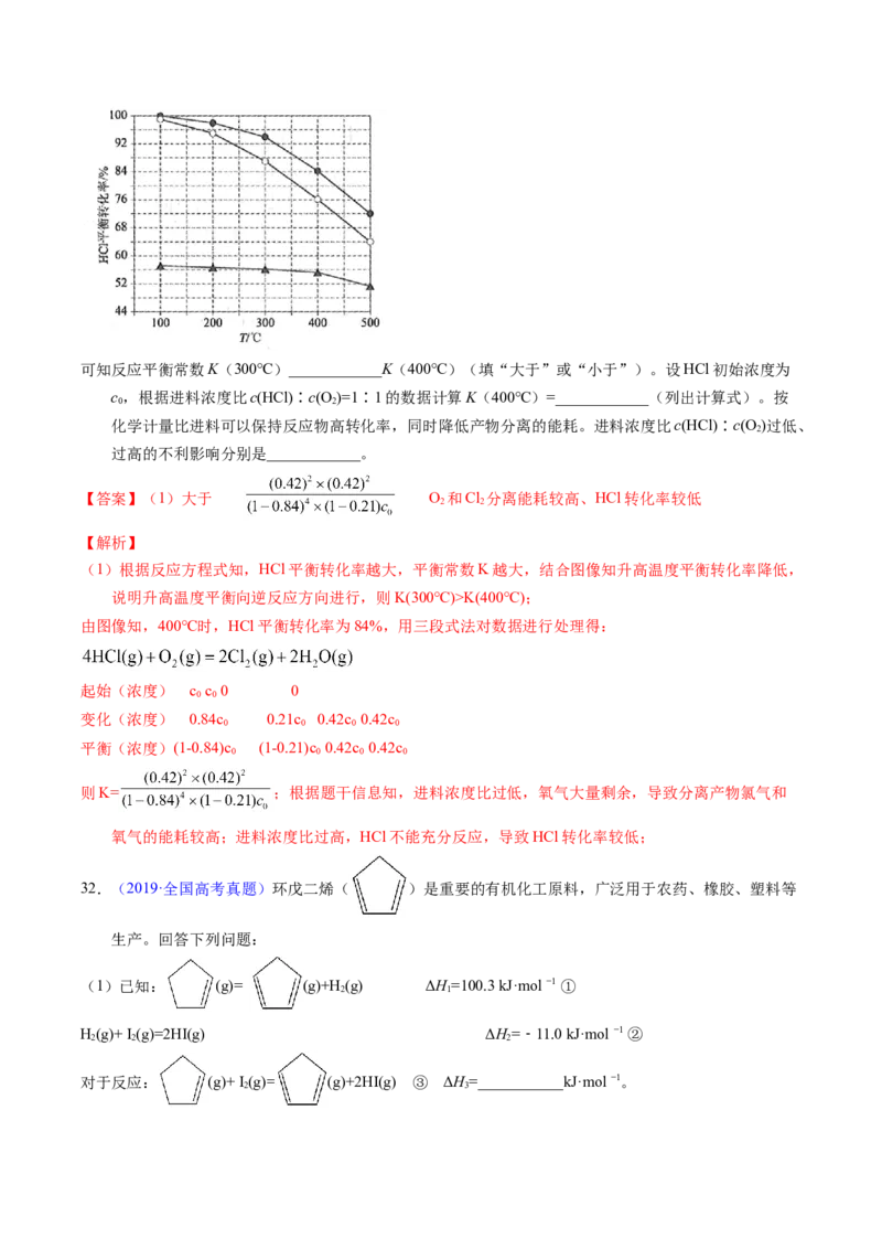专题56化学反应速率与平衡图像问题（解析卷）_近10年高考真题汇编（必刷）_十年（2014-2024）高考化学真题分项汇编（全国通用）_十年（2014-2023）高考化学真题分项汇编（全国通用）