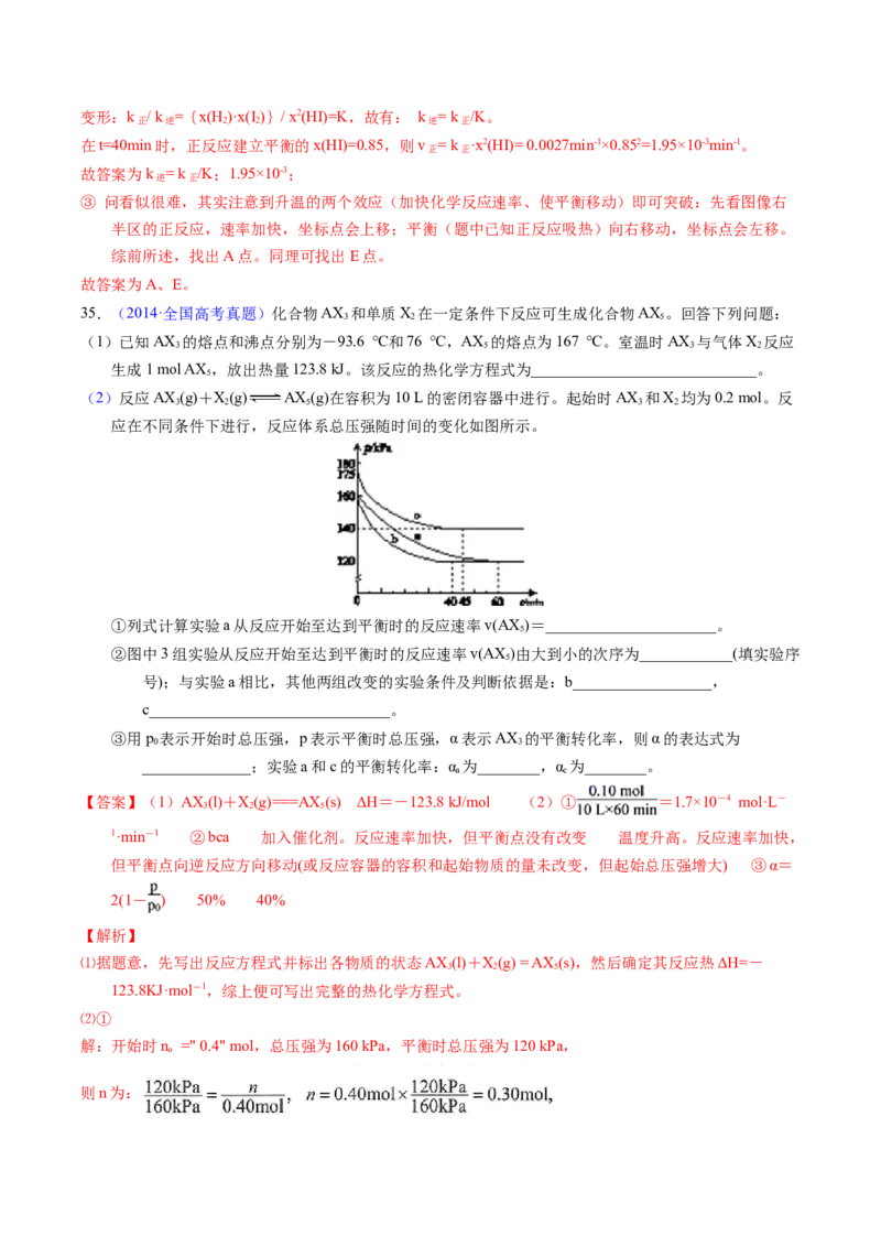 专题56化学反应速率与平衡图像问题（解析卷）_近10年高考真题汇编（必刷）_十年（2014-2024）高考化学真题分项汇编（全国通用）_十年（2014-2023）高考化学真题分项汇编（全国通用）