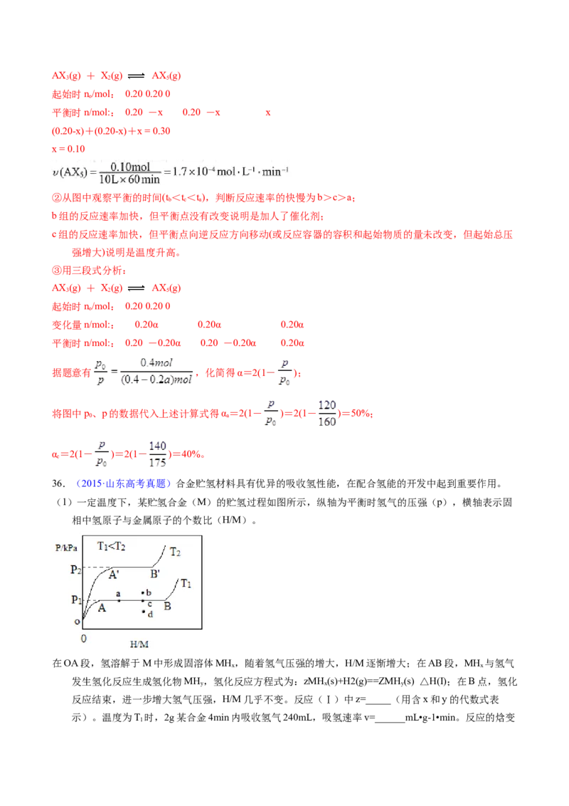 专题56化学反应速率与平衡图像问题（解析卷）_近10年高考真题汇编（必刷）_十年（2014-2024）高考化学真题分项汇编（全国通用）_十年（2014-2023）高考化学真题分项汇编（全国通用）