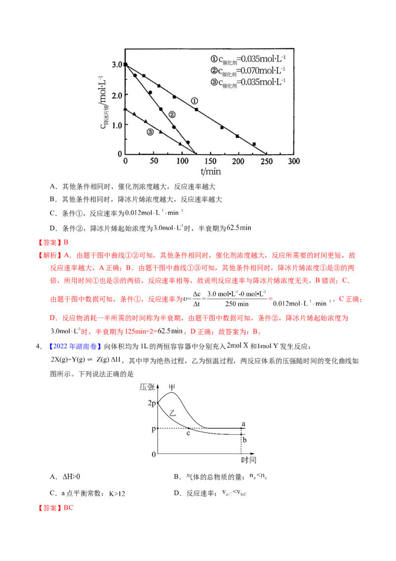 专题56化学反应速率与平衡图像问题（解析卷）_近10年高考真题汇编（必刷）_十年（2014-2024）高考化学真题分项汇编（全国通用）_十年（2014-2023）高考化学真题分项汇编（全国通用）