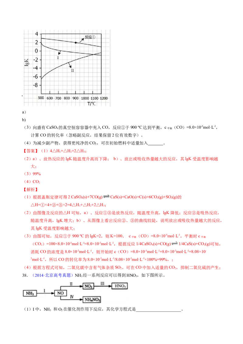 专题56化学反应速率与平衡图像问题（解析卷）_近10年高考真题汇编（必刷）_十年（2014-2024）高考化学真题分项汇编（全国通用）_十年（2014-2023）高考化学真题分项汇编（全国通用）