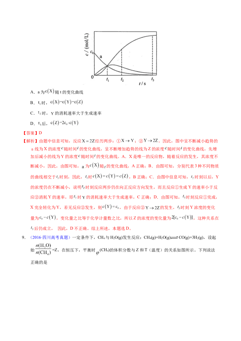 专题56化学反应速率与平衡图像问题（解析卷）_近10年高考真题汇编（必刷）_十年（2014-2024）高考化学真题分项汇编（全国通用）_十年（2014-2023）高考化学真题分项汇编（全国通用）