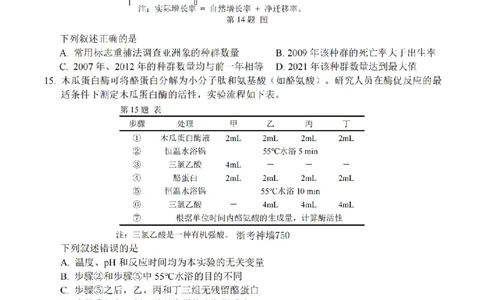 温州市普通高中2026届高三第一次适应性考试生物_2025年11月_251122浙江温州一模浙江省温州市普通高中2026届高三第一次适应性考试（全科）