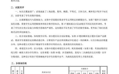 皖豫名校联盟2024-2025学年高三4月份检测数学命题报告_2025年4月_250423安徽省天一大联考皖豫名校联盟2024-2025学年高三4月份检测（全科）_皖豫名校联盟2024-2025学年高三4月份检测数学