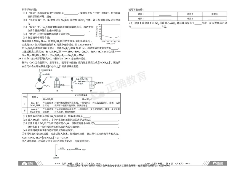 全国卷《正确小卷》2024总复习化学质检卷_2024高考押题卷_72024正确教育全系列_2024年正确小卷全系列_（全国版）2024《正确小卷&middot;复习质检卷》（九科全）各两套