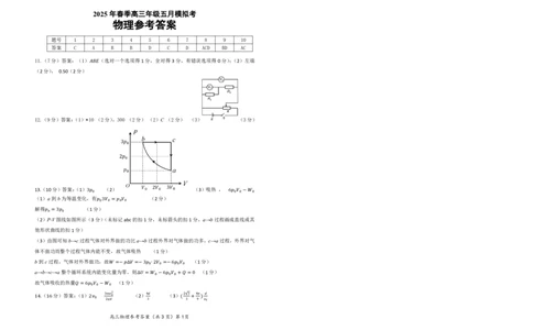 湖北省鄂东南2025年春季高三年级五月模拟考物理答案_2025年5月_250513湖北省鄂东南2025年春季高三年级五月模拟考（全科）