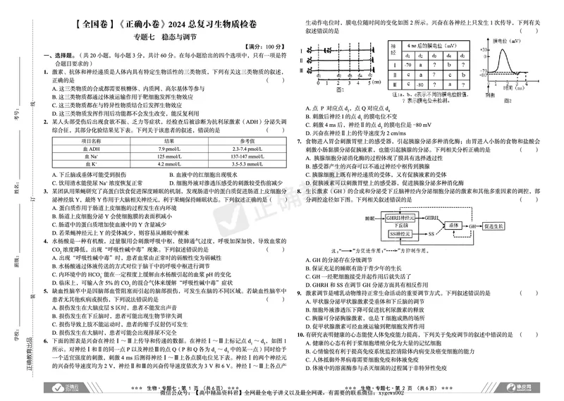 全国卷《正确小卷》2024总复习生物质检卷2_2024高考押题卷_72024正确教育全系列_2024年正确小卷全系列_（全国版）2024《正确小卷&middot;复习质检卷》（九科全）各两套