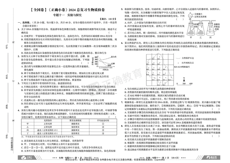 全国卷《正确小卷》2024总复习生物质检卷2_2024高考押题卷_72024正确教育全系列_2024年正确小卷全系列_（全国版）2024《正确小卷&middot;复习质检卷》（九科全）各两套