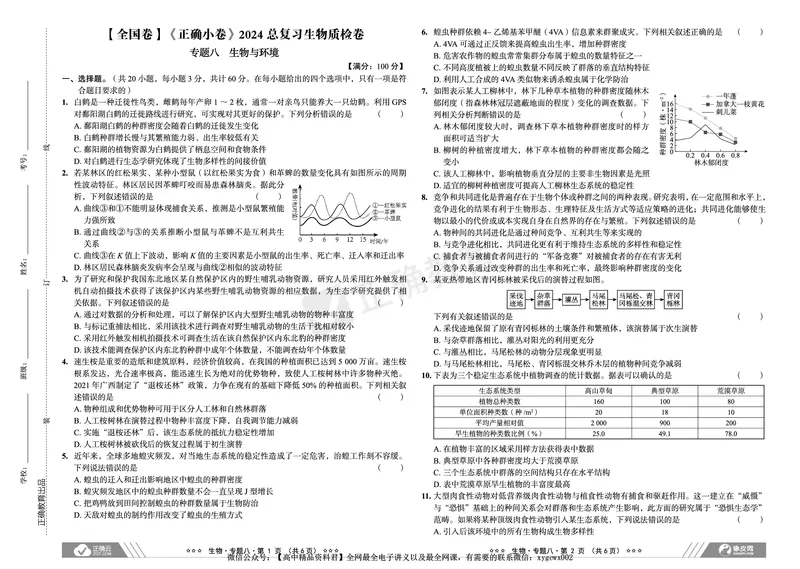 全国卷《正确小卷》2024总复习生物质检卷2_2024高考押题卷_72024正确教育全系列_2024年正确小卷全系列_（全国版）2024《正确小卷&middot;复习质检卷》（九科全）各两套