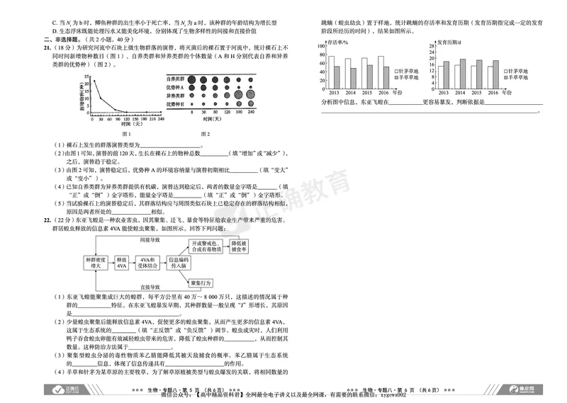全国卷《正确小卷》2024总复习生物质检卷2_2024高考押题卷_72024正确教育全系列_2024年正确小卷全系列_（全国版）2024《正确小卷&middot;复习质检卷》（九科全）各两套