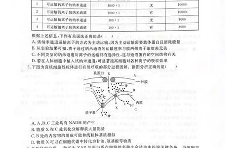 四川省2025届高三第一次教学质量联合测评_2025年2月_2502192025届四川省高三下学期第一次教学质量联合测评（全科）_2025届四川省高三下学期第一次教学质量联合测评生物