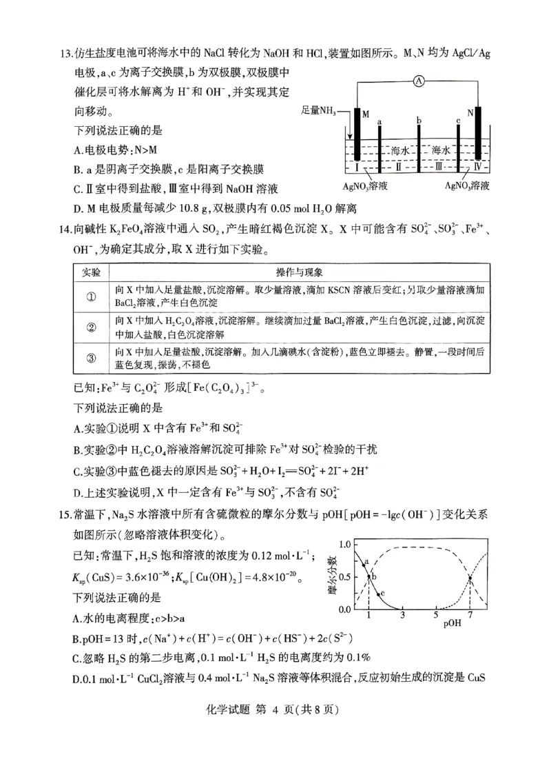 山东省临沂市普通高中学业水平等级考试模拟试题化学_2025年3月_250301山东省临沂市2025届普通高中学业水平等级考试模拟试题（一模）（全科）