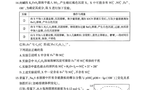 山东省临沂市普通高中学业水平等级考试模拟试题化学_2025年3月_250301山东省临沂市2025届普通高中学业水平等级考试模拟试题（一模）（全科）