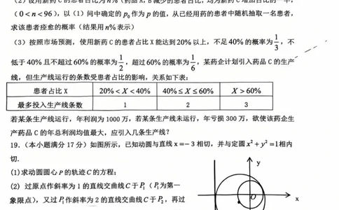 数学试卷2025齐齐哈尔高三一模_2025年3月_2503032025届黑龙江省齐齐哈尔市高三下学期一模_2025届黑龙江省齐齐哈尔市高三下学期一模数学