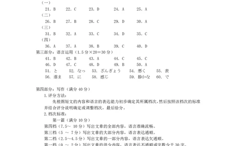 湖北省十堰市2025年高三年级元月调研考试日语答案_2025年1月_250110湖北省十堰市2025年高三年级元月调研考试（全科）_湖北省十堰市2025年高三年级元月调研考试日语