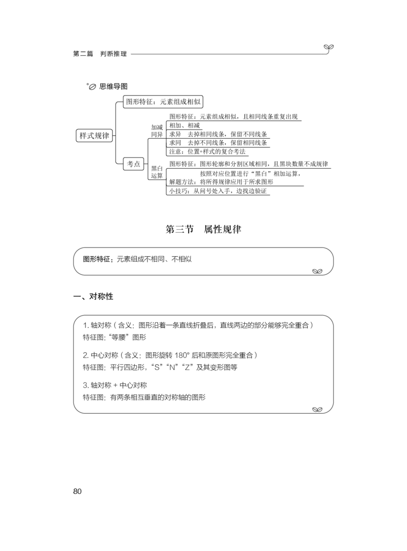 判断1_2026考公资料_（10）粉笔_2025粉笔国考省考980（课＋笔记）_粉笔980（25多省）_42025FB四川省考980系统班_1.全方法精讲（视频+讲义+笔记）_笔记