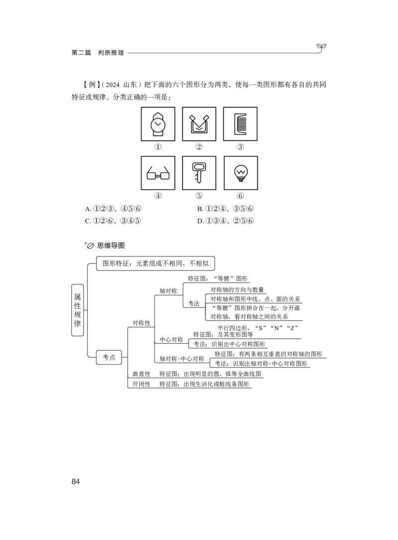 判断1_2026考公资料_（10）粉笔_2025粉笔国考省考980（课＋笔记）_粉笔980（25多省）_42025FB四川省考980系统班_1.全方法精讲（视频+讲义+笔记）_笔记