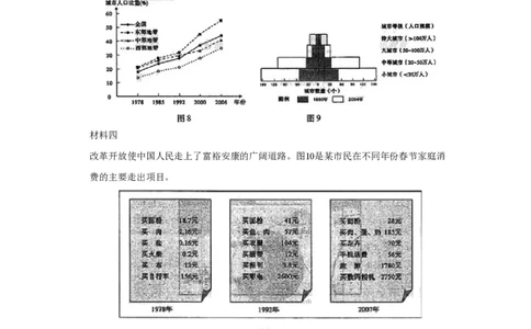 2008年高考历史试卷（山东）（解析卷）_历史历年高考真题_新&middot;PDF版2008-2025&middot;高考历史真题_历史（按年份分类）2008-2025_2008&middot;历史高考真题