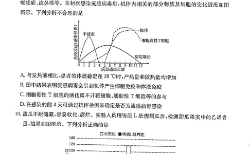 生物_2025年1月_250114甘肃省金太阳2025届高三1月联考（全科）_甘肃省金太阳2025届高三1月联考生物