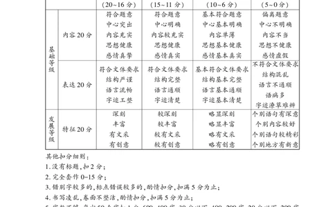湖南省邵阳市2024-2025学年高三上学期期末考试语文答案_2025年1月_250120湖南省邵阳市2024-2025学年高三上学期期末考试（全科）_2025年邵阳市高三第一次联考语文