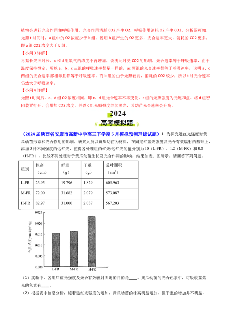 专题05光合作用与细胞呼吸-2024年高考真题和模拟题生物分类汇编（教师卷）_近10年高考真题汇编（必刷）_十年（2014-2024）高考生物真题分项汇编（全国通用）