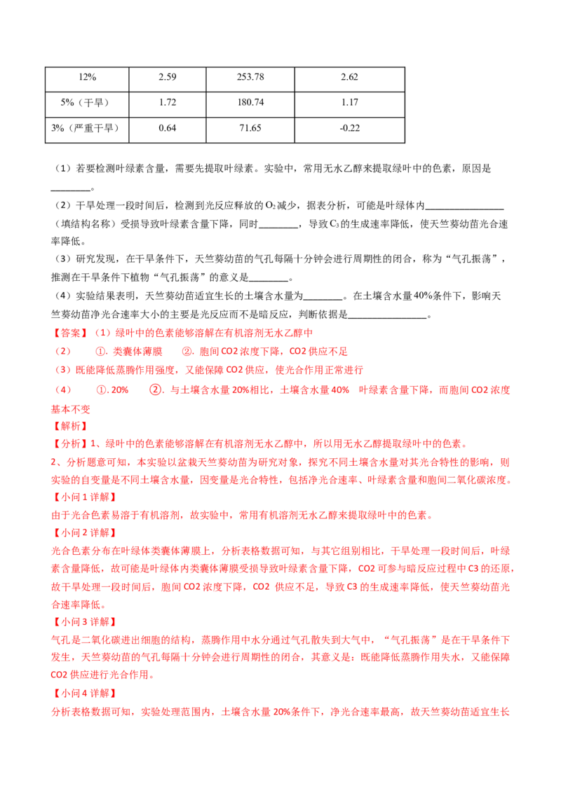 专题05光合作用与细胞呼吸-2024年高考真题和模拟题生物分类汇编（教师卷）_近10年高考真题汇编（必刷）_十年（2014-2024）高考生物真题分项汇编（全国通用）