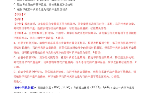 专题05光合作用与细胞呼吸-2024年高考真题和模拟题生物分类汇编（教师卷）_近10年高考真题汇编（必刷）_十年（2014-2024）高考生物真题分项汇编（全国通用）