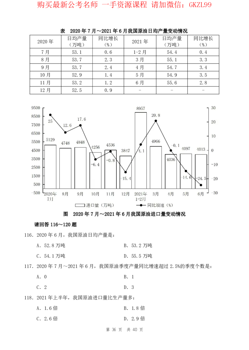 四海24上半年套题班《行测16》_2026考公资料_花生十三合集_2024+2023年资料_套题班2024上半年花生飞扬省考套题冲刺班_电子讲义_电子版试卷