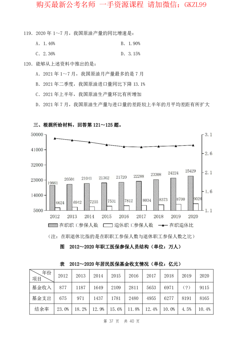 四海24上半年套题班《行测16》_2026考公资料_花生十三合集_2024+2023年资料_套题班2024上半年花生飞扬省考套题冲刺班_电子讲义_电子版试卷